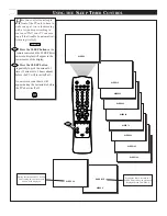 Предварительный просмотр 18 страницы Philips 28I-27V-STEREO LARGE MX2791C - User Manual