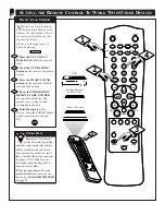 Предварительный просмотр 32 страницы Philips 28I-27V-STEREO LARGE MX2791C - User Manual