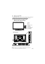 Preview for 7 page of Philips 28PFL3030/V7 User Manual