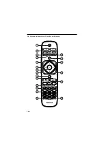 Preview for 8 page of Philips 28PFL3030/V7 User Manual