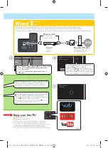 Preview for 2 page of Philips 28PFL4509/F8 Quick Start Manual