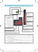 Preview for 9 page of Philips 28PFL4509/F8 Quick Start Manual