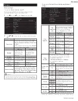 Preview for 23 page of Philips 28PFL4509 User Manual