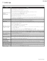 Preview for 35 page of Philips 28PFL4509 User Manual