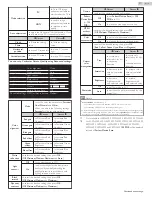 Preview for 31 page of Philips 28PFL4609 User Manual