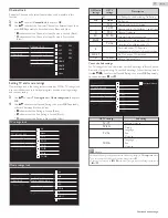 Preview for 35 page of Philips 28PFL4609 User Manual