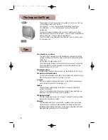 Предварительный просмотр 8 страницы Philips 28PT4404/30 Product Manual