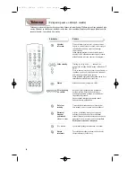 Предварительный просмотр 46 страницы Philips 28PT4404/30 Product Manual