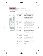 Предварительный просмотр 62 страницы Philips 28PT4404/30 Product Manual