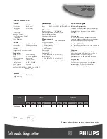 Preview for 2 page of Philips 28PT4404 Specification Sheet