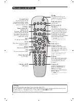 Предварительный просмотр 4 страницы Philips 28PT4458 User Manual