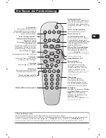 Предварительный просмотр 19 страницы Philips 28PT4458 User Manual