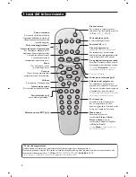 Предварительный просмотр 24 страницы Philips 28PT4458 User Manual