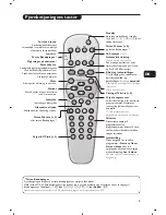 Предварительный просмотр 29 страницы Philips 28PT4458 User Manual