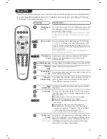 Предварительный просмотр 41 страницы Philips 28PT4458 User Manual