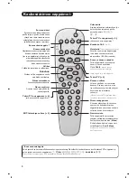 Предварительный просмотр 44 страницы Philips 28PT4458 User Manual