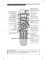 Предварительный просмотр 74 страницы Philips 28PT4458 User Manual