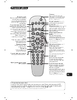 Предварительный просмотр 79 страницы Philips 28PT4458 User Manual