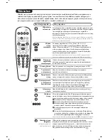 Предварительный просмотр 81 страницы Philips 28PT4458 User Manual