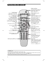 Предварительный просмотр 84 страницы Philips 28PT4458 User Manual