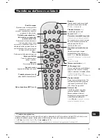 Предварительный просмотр 89 страницы Philips 28PT4458 User Manual