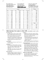 Предварительный просмотр 95 страницы Philips 28PT4458 User Manual