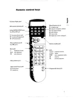 Предварительный просмотр 9 страницы Philips 28PT4501 Owner'S Manual