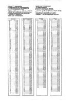 Предварительный просмотр 19 страницы Philips 28PT4501 Owner'S Manual