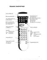 Предварительный просмотр 9 страницы Philips 28PT4523 User Manual