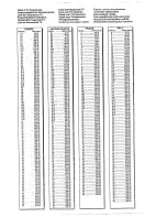 Предварительный просмотр 19 страницы Philips 28PT4523 User Manual