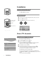 Preview for 4 page of Philips 28PT7104/12 User Manual