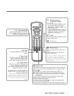 Preview for 9 page of Philips 28PT7104/12 User Manual