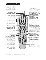 Предварительный просмотр 5 страницы Philips 28PT7108/12 User Manual