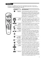 Предварительный просмотр 47 страницы Philips 28PT7108/12 User Manual