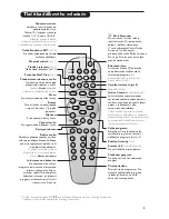 Предварительный просмотр 53 страницы Philips 28PT7108/12 User Manual