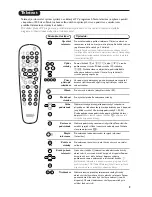 Предварительный просмотр 59 страницы Philips 28PT7108/12 User Manual