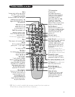 Предварительный просмотр 77 страницы Philips 28PT7108/12 User Manual