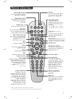 Предварительный просмотр 5 страницы Philips 28PT7109/12 User Manual