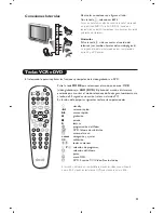 Предварительный просмотр 25 страницы Philips 28PT7109/12 User Manual