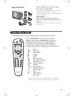 Предварительный просмотр 37 страницы Philips 28PT7109/12 User Manual