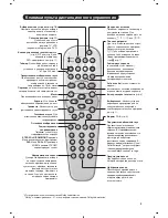 Предварительный просмотр 53 страницы Philips 28PT7109/12 User Manual