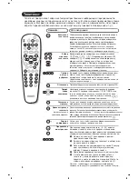 Предварительный просмотр 58 страницы Philips 28PT7109/12 User Manual