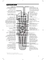 Предварительный просмотр 65 страницы Philips 28PT7109/12 User Manual