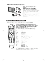 Предварительный просмотр 73 страницы Philips 28PT7109/12 User Manual