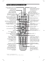 Предварительный просмотр 89 страницы Philips 28PT7109/12 User Manual