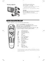 Предварительный просмотр 97 страницы Philips 28PT7109/12 User Manual