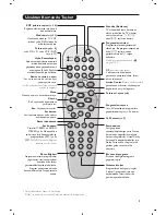 Предварительный просмотр 101 страницы Philips 28PT7109/12 User Manual