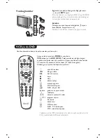 Предварительный просмотр 109 страницы Philips 28PT7109/12 User Manual