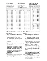 Preview for 41 page of Philips 28PT7120/12 User Manual