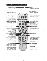 Preview for 17 page of Philips 28PT7139/12 User Manual